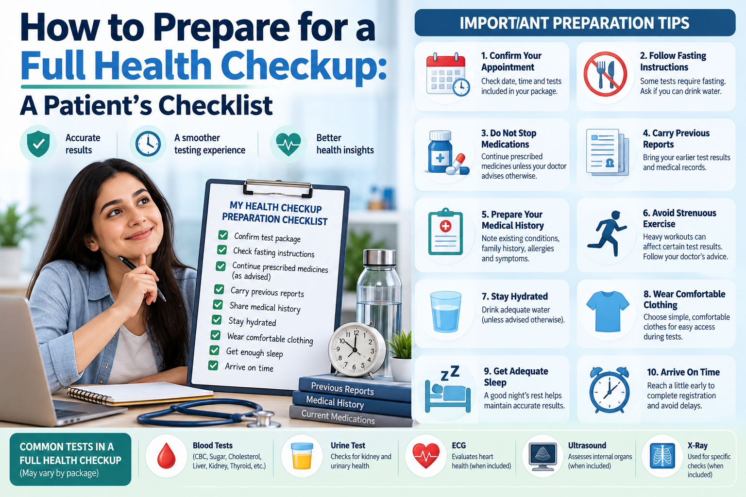 Read more about the article How to Prepare for a Full Health Checkup: A Patient’s Checklist
