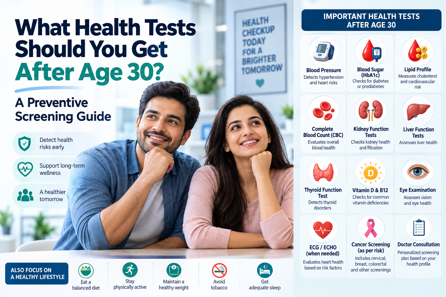 Read more about the article What Health Tests Should You Get After Age 30? A Preventive Screening Guide